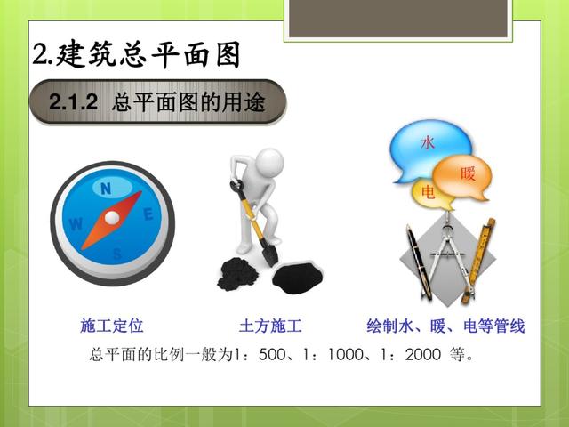 建筑施工识图技巧全解析！从基础到详图一看就会