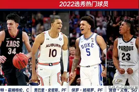 NBA选秀大会各顺位名单图片
