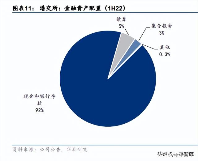 ��Ԫ������ҵ��������Ȳ��ԣ��߳��ȵף��ڲ������޸�