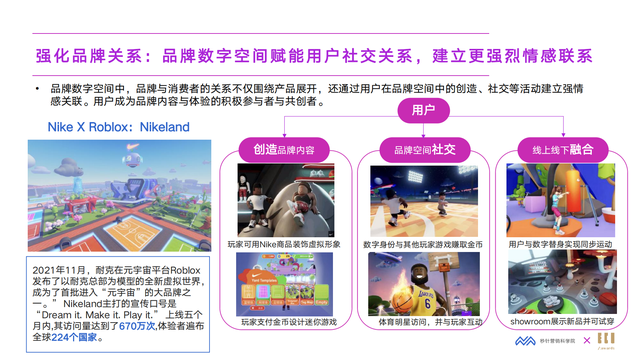 2022��Ԫ����Ӫ�����°�Ƥ�飨Ԫ����ΪӪ�������Ļ�����