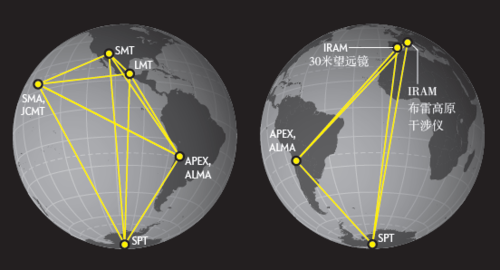 什么是复眼（天眼后又一大国重器“复眼”开建）