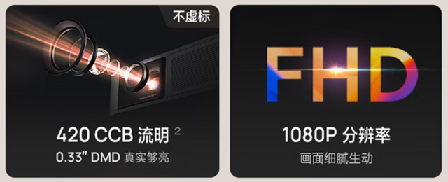 53��ͶӰ�Ǻ��������ٵ����򣬻�����Ǯ��ѡ�����ʺϺ��ӵ�ͶӰ��