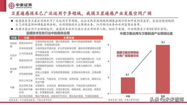 计算机行业2022年中期策略报告:至暗已过,曙光初现