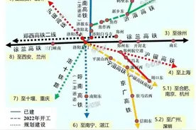 洛阳高铁规划，龙门站扩建新建谷水站，新建多条铁路形成米字图片