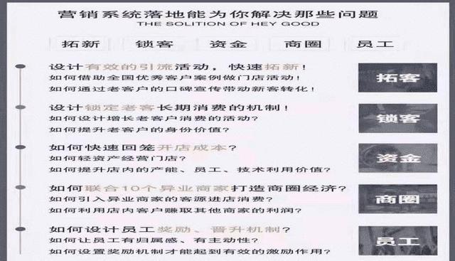 �����ɶ��������ߣ��ŵ깲��ģʽ�Ե��̽����Ż�����������998��