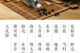 一种中成药，疏肝化痰祛血瘀，散结节效果不错，尤其是甲状腺结节图片