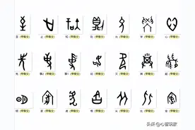 从甲骨文的破解难点找到突破口，发现中华老祖宗留下的「开智学」图片