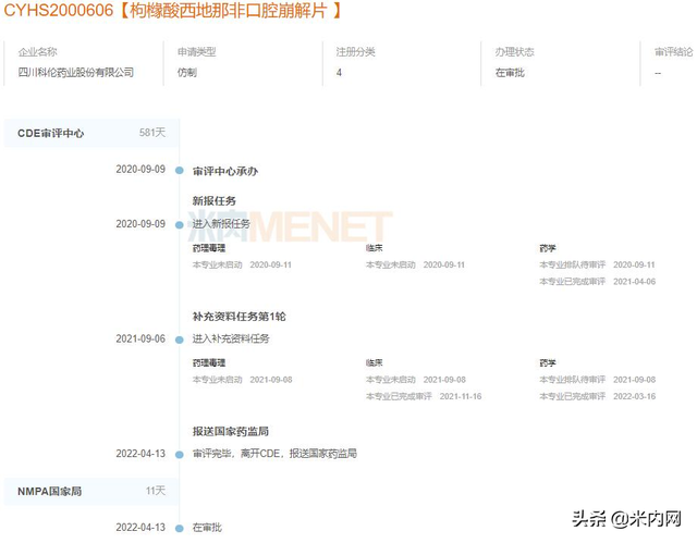 25亿抗ED药！科伦将拿下口崩片首仿