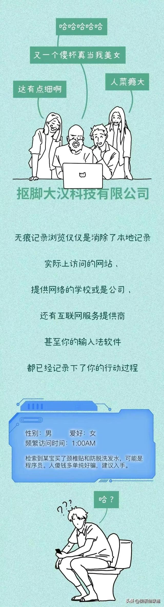 经常偷偷浏览色情网站，会被别人发现吗？(漫画)