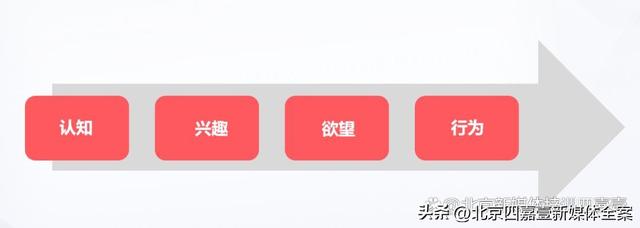 ƷӪ֪