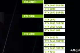 赶快上车i5-12400F搭配RTX30显卡5500左右，两款电脑配置你会咋选图片
