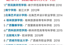 近10年广西新增本科大学9所，广东新增本科大学10所图片
