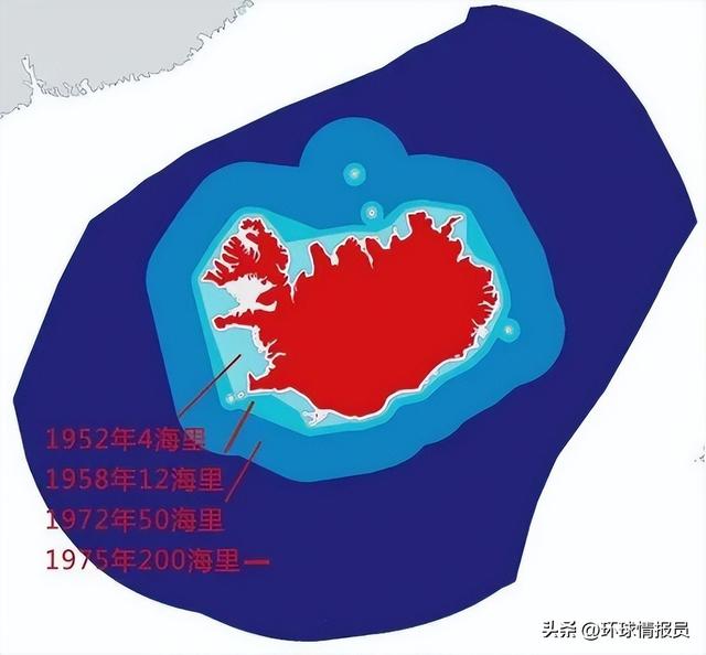 曾为丹麦属地，冰岛为何成功独立了，而格陵兰岛却无法独立？