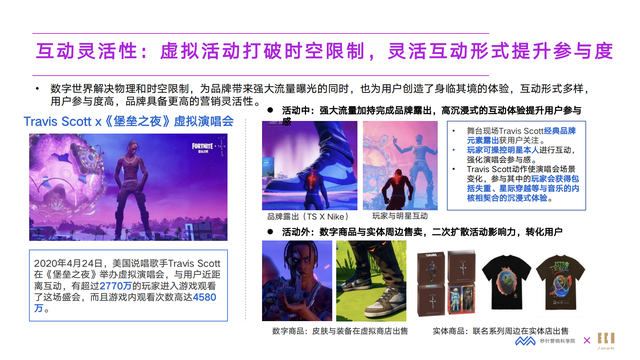 2022��Ԫ����Ӫ�����°�Ƥ�飨Ԫ����ΪӪ�������Ļ�����