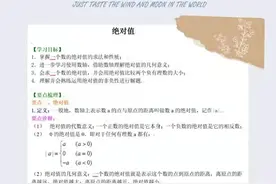 初一数学：第一单元巩固与复习 -绝对值 有理数大小比较图片