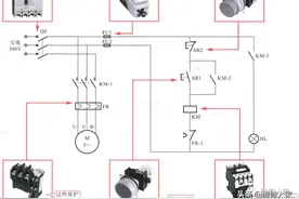 常用高、低压电气部件的图形符号图片