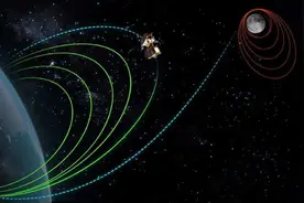 印度成功登月！世界第四图片