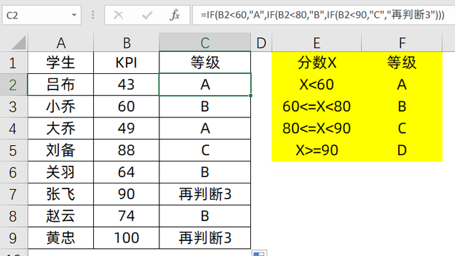 IF函数用不明白，用Excel新公式IFS，简单好用！