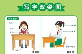 88种偏旁部首汇总训练，收藏打印图片