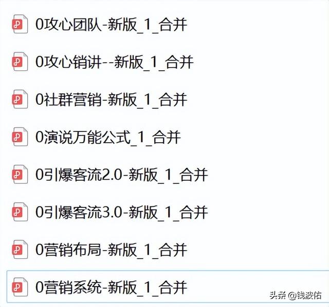 《营销布局全8本》完整版