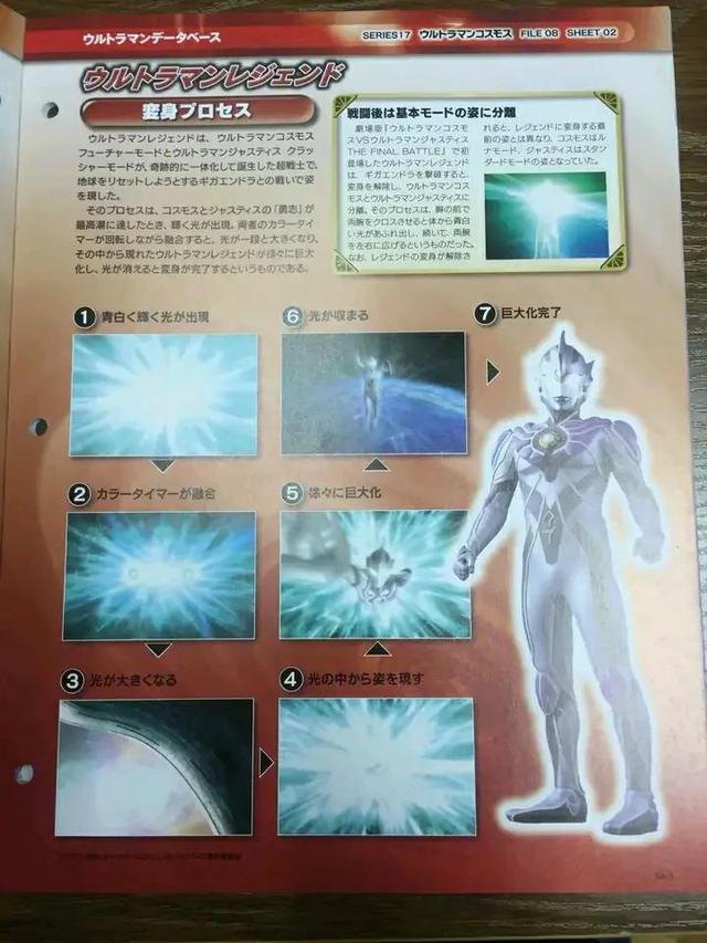 全知全能的战士，雷杰多奥特曼大百科