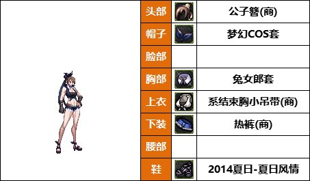 DNF格斗家丹青新配方，韩服热门时装推荐