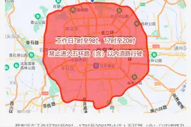 非京牌车你办进京证了吗？图片