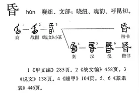 “昏”字释义图片