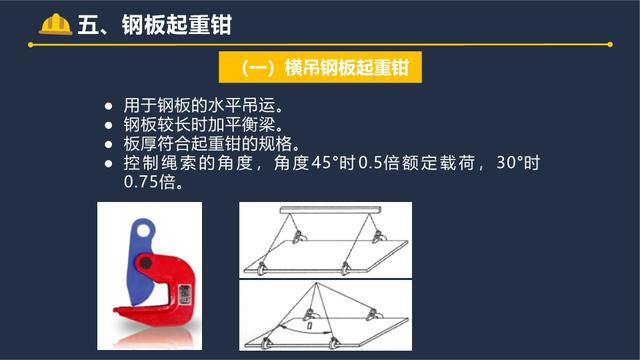 起重作业吊索具安全指南！5 大工具使用规范全掌握