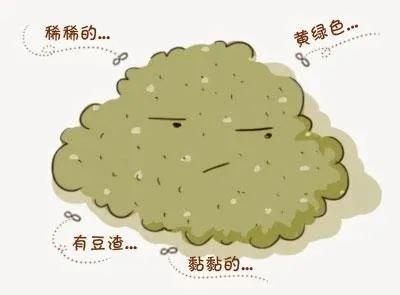 天呐！崩溃……霉菌性阴道炎反复发作我该怎么办？