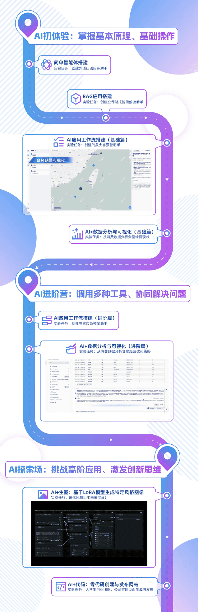 北大等五所高校推出AI通识公益系列课程，9月起面向全国开放