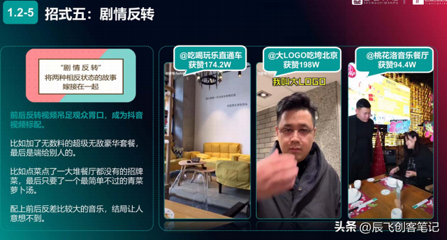 ��������ҵ��������Ӫ�����������棬�ղ�ѧϰ