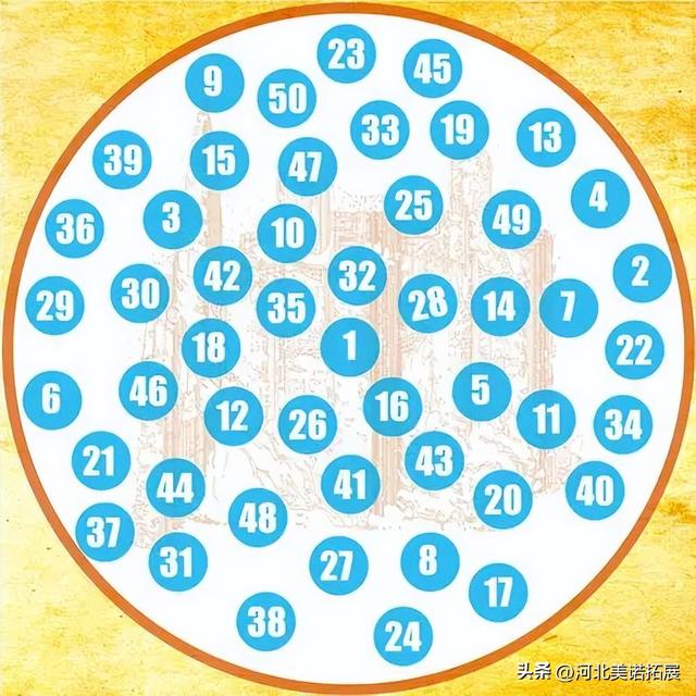 【美诺项目分享】数字城堡 | 室内户外拓展团建培训游戏项目