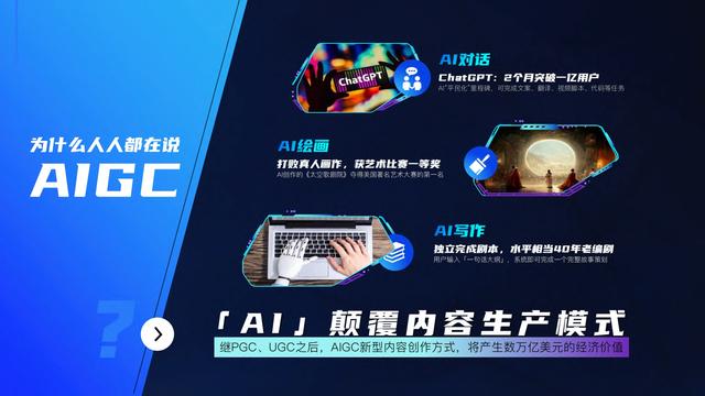 2023ٶAIGCӪͨ