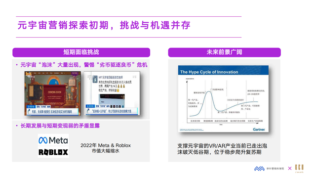 2022��Ԫ����Ӫ�����°�Ƥ�飨Ԫ����ΪӪ�������Ļ�����