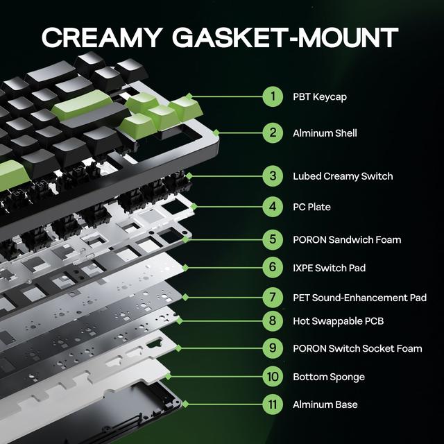 Epomaker推出Galaxy68三模机械键盘：喷粉铝壳 +6000mAh电池