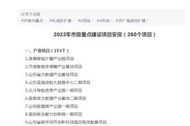 2022年济南重点项目：8号线、220快速化等列入，锦屏家园旧改储备图片