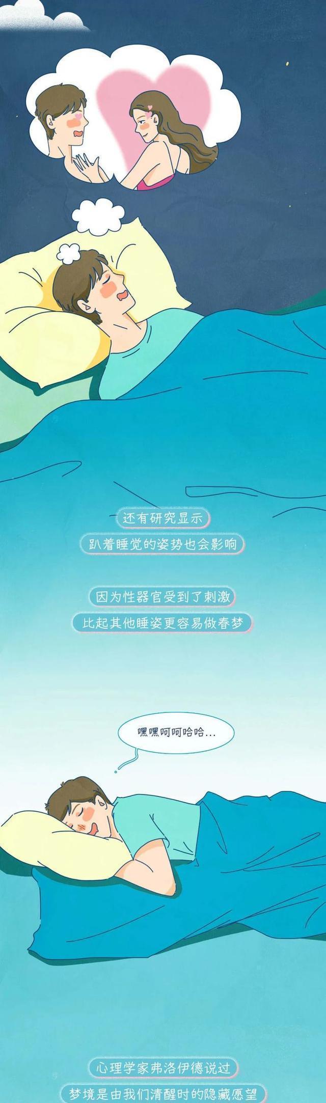春梦是什么意思求解释,来吧,咱们聊聊「春梦」 - 冷求网