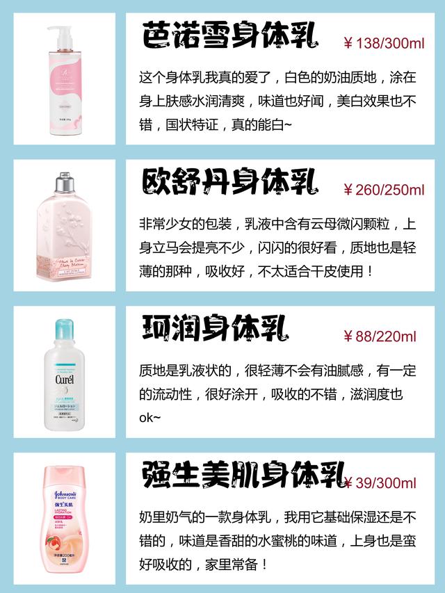 妮维雅大身体乳