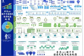 抖音直播：你还在抢流量，别人已经在抢人群资产了图片