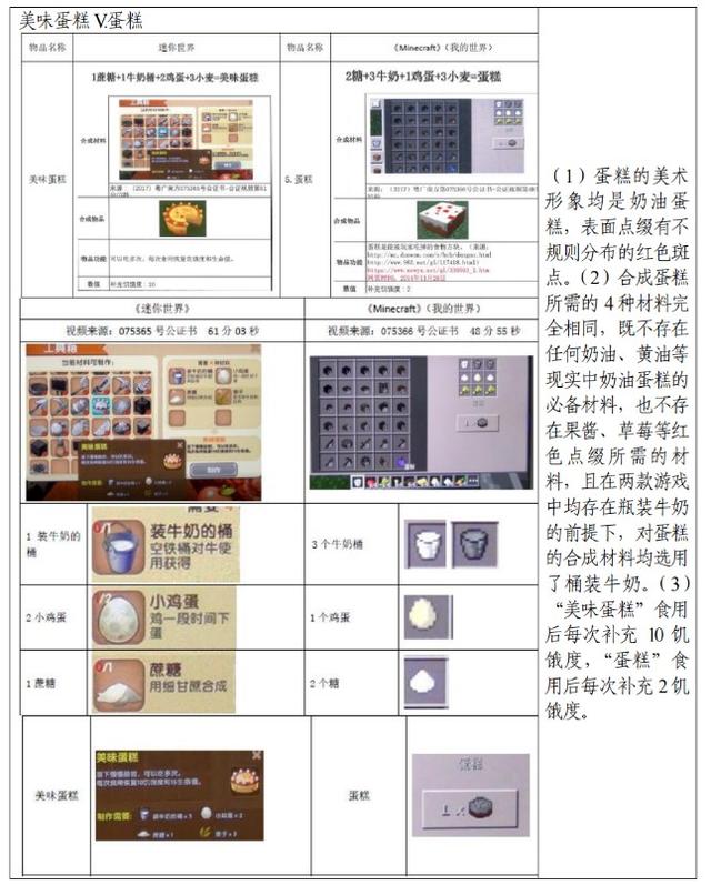 比钻石剑更硬的，是《迷你世界》官方的嘴