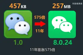 微信安装包 11 年来膨胀 575 倍：UP 主称 98% 都是垃圾图片