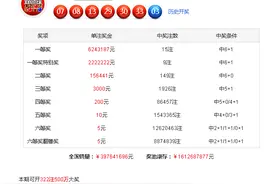 韩侠双色球第2022144期推荐：精选6+1大蓝反弹，12助你拿下大奖图片