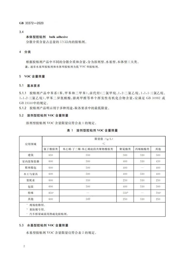 国家标准解读：GB 33372-2020胶粘剂挥发性有机化合物限量