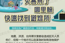 应急科普丨灾害来了哪里躲? 一图教你快速找到避难场所图片