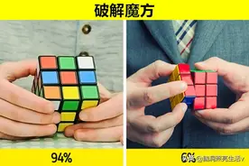 关于这个世界上，仅有少部分人才具有的9个身体特征图片