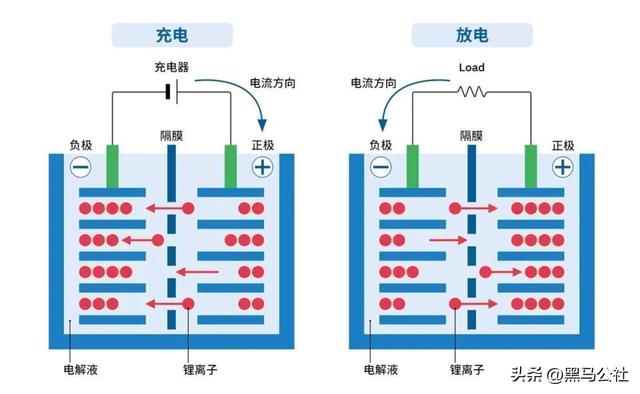 被扣在机场的充电宝，在闲鱼上论斤卖