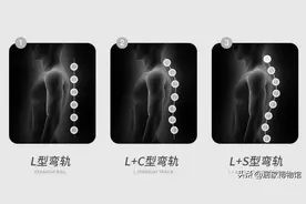 3、4千的按摩椅比万元的差在哪儿？万元按摩椅哪一款性价比更高？图片