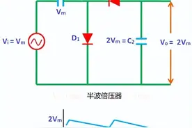 19 种典型二极管应用电路，电路图+工作原理，一文总结，快速搞懂图片