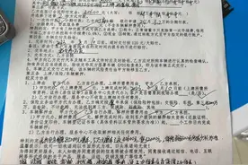 全网最详细，新车购车合同这么签，保证最靠谱！图片